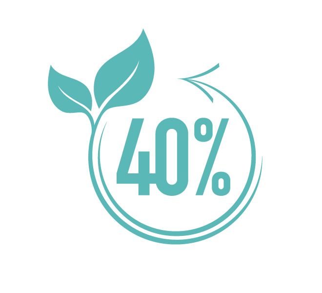 IFP_Europe_40-percento-risparmio