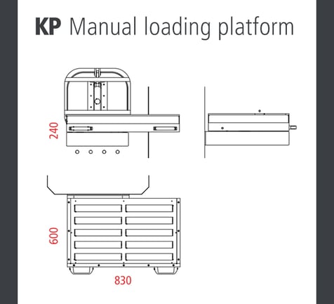 Products IFP - KP.30