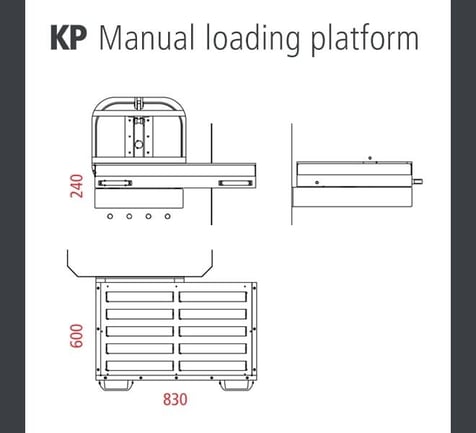 Products IFP - KP.EASY