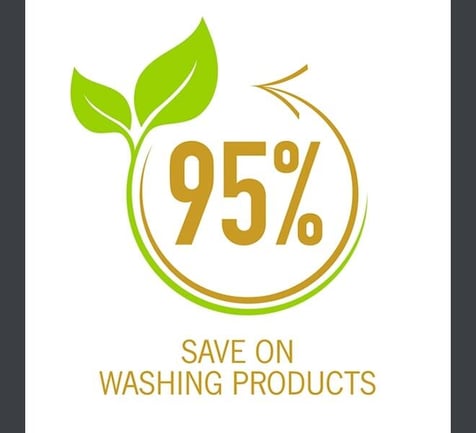 Products IFP - KP.HD