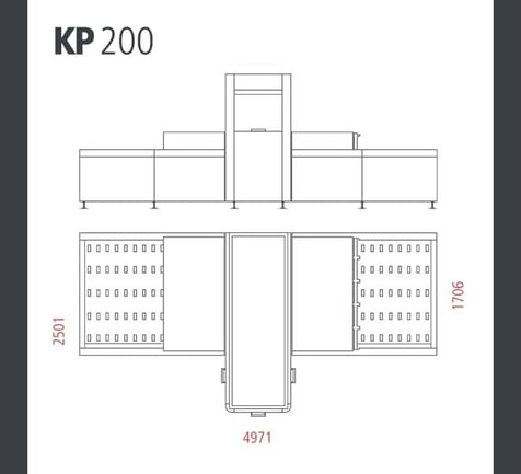 Products IFP - KP.HMA