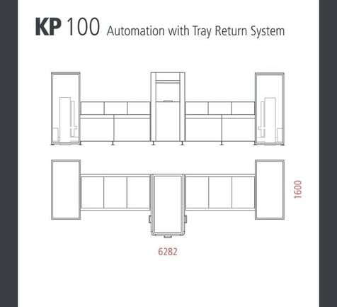 Products IFP - KP.MAX