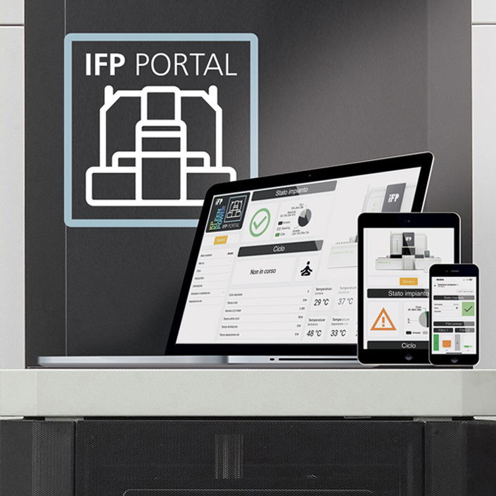 IFP Portal: vedo la macchina in tempo reale. Ovunque.